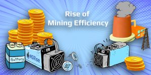  mining efficiency global rise consumption problem power 