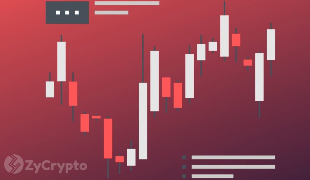 Over $300 Billion Wiped Off Bitcoin, Solana, XRP, Cardano, Ether Markets As Crypto Sees Bloody Monday