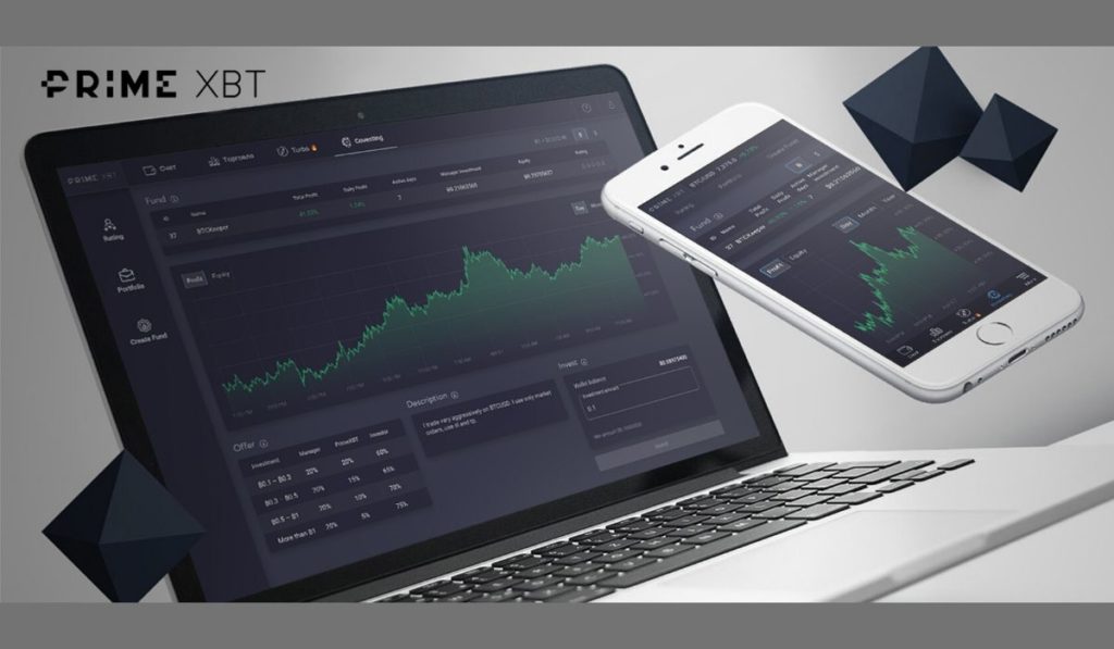  primexbt trading provides access traders 150 assets 