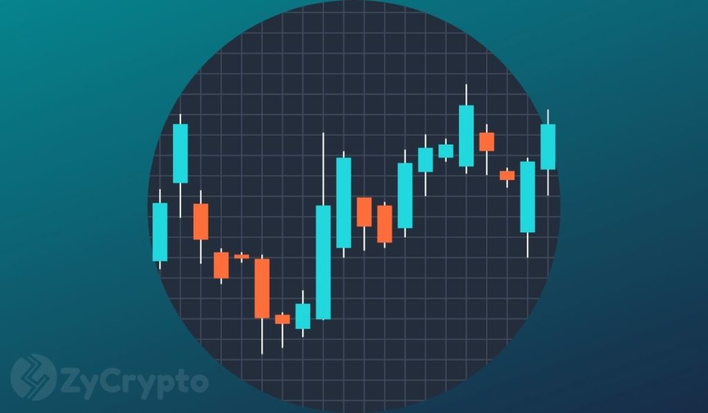  bitcoin could market options short underway run 