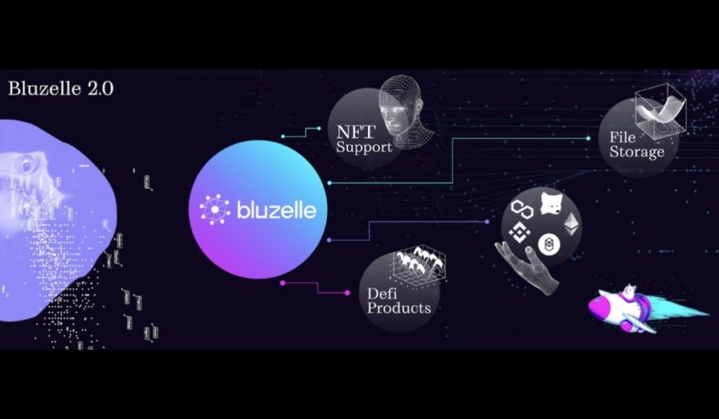  bluzelle designed features network behind team high 