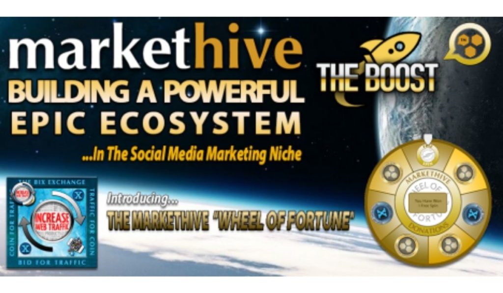 markethive market launch 160 network wheel powerful 