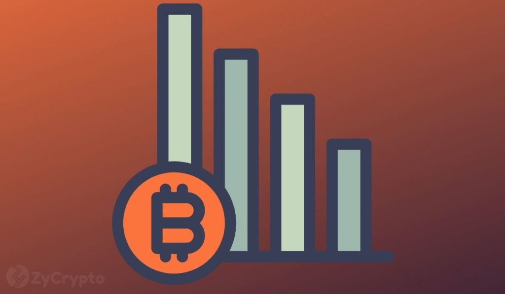  bitcoin price million followers urged pundit saturday 