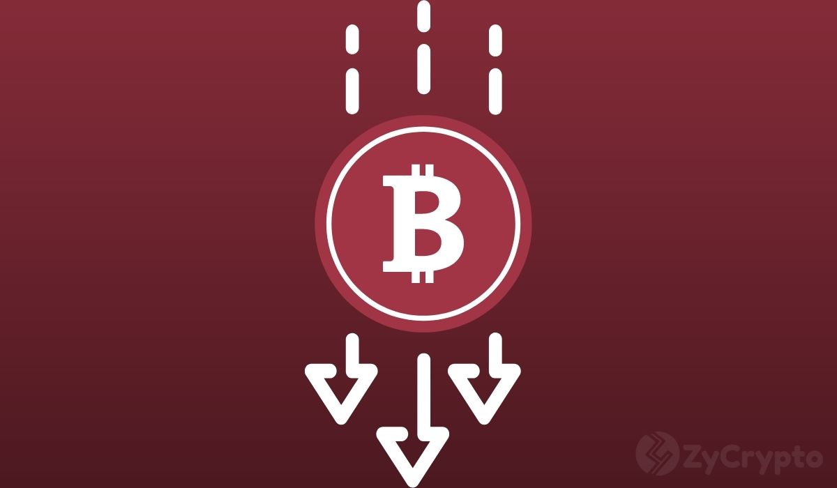  bitmex 900 bitcoin crypto low exchange derivatives 