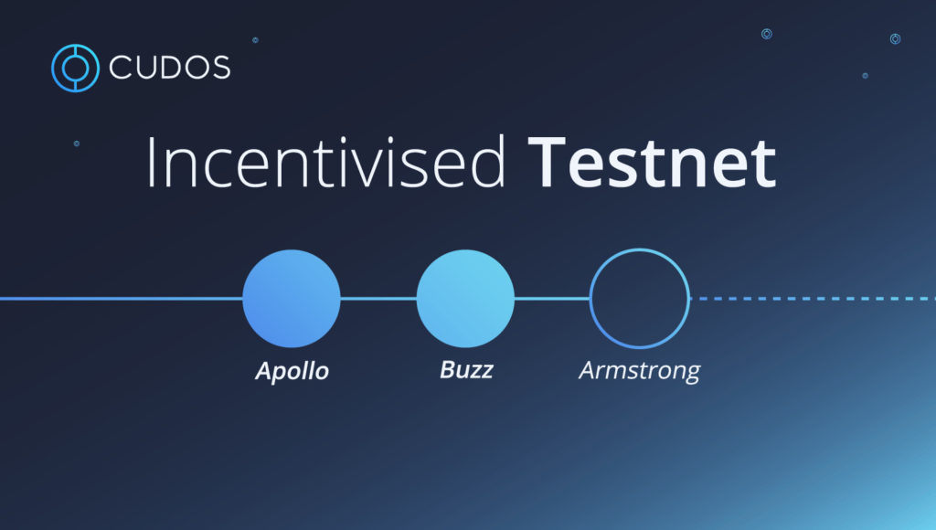  phase second project artemis cudos testnet launched 