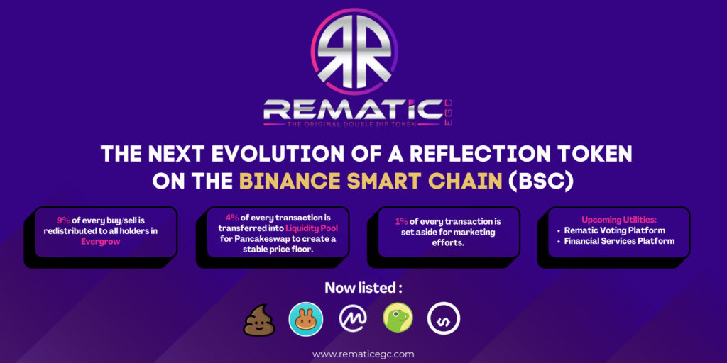RematicEGC Launched To Fund The Development Of Blockchain Solutions For The Public Sector
