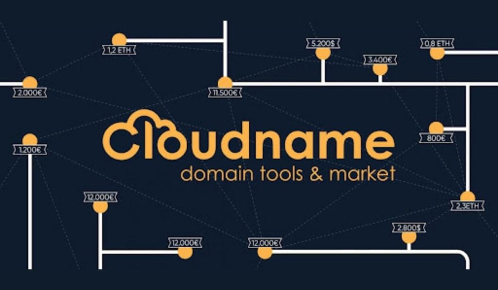  new domain platform cloudname trading tokenization crypto 