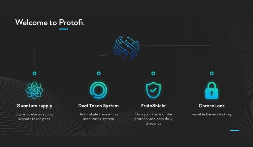  fantom blockchain protofi pre-sale amm 300k protocol 