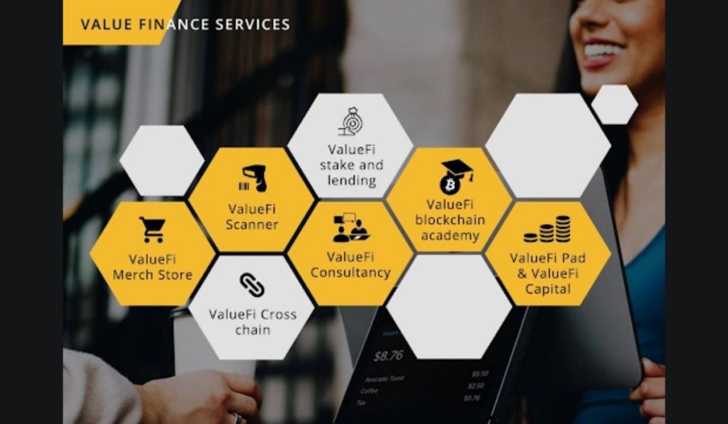  value finance businesses blockchain-based assist higher customers 