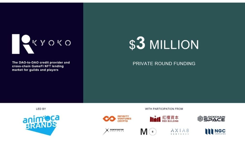 Kyoko Raises $3M in Private Funding Round Led by Animoca Brands
