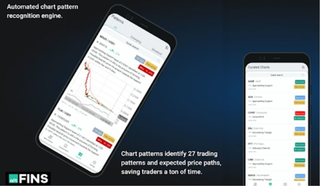 Automated Chart Pattern Recognition Engine altFINS Launches Mobile App