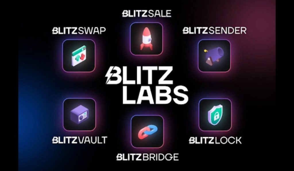  labs blitz cross-chain activities shop one different 
