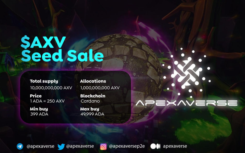  token sale apexaverse project game investors users 