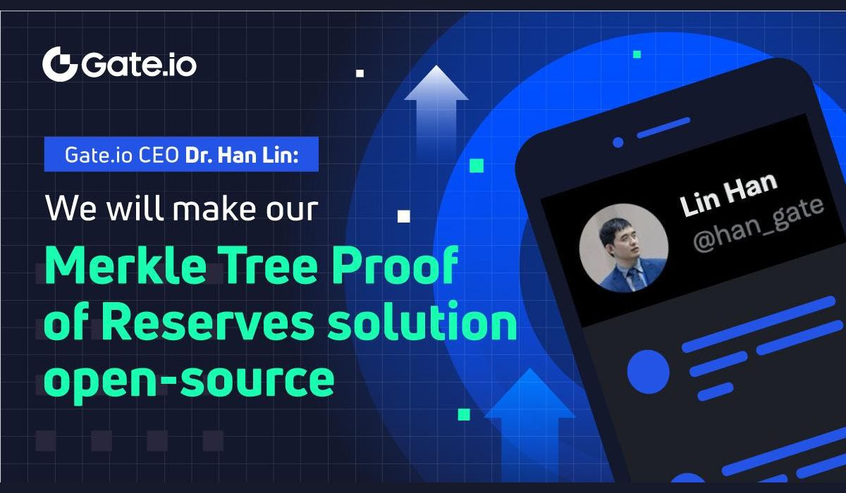  gate solution audit proof reserves tree merkle 