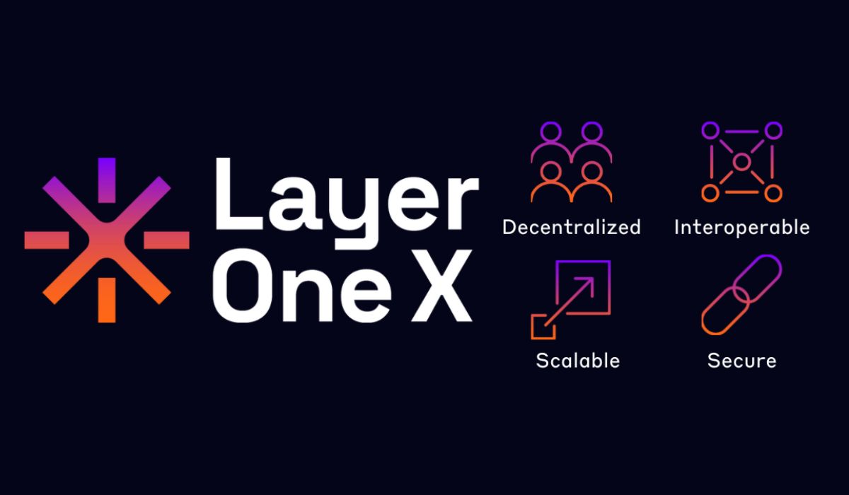  layer one transfer asset cross-chain crypto decentralized 