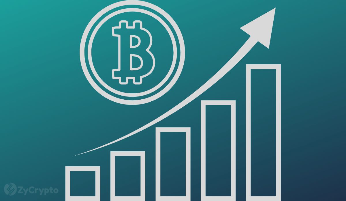  bitcoin above impressive continued note surge thursday 
