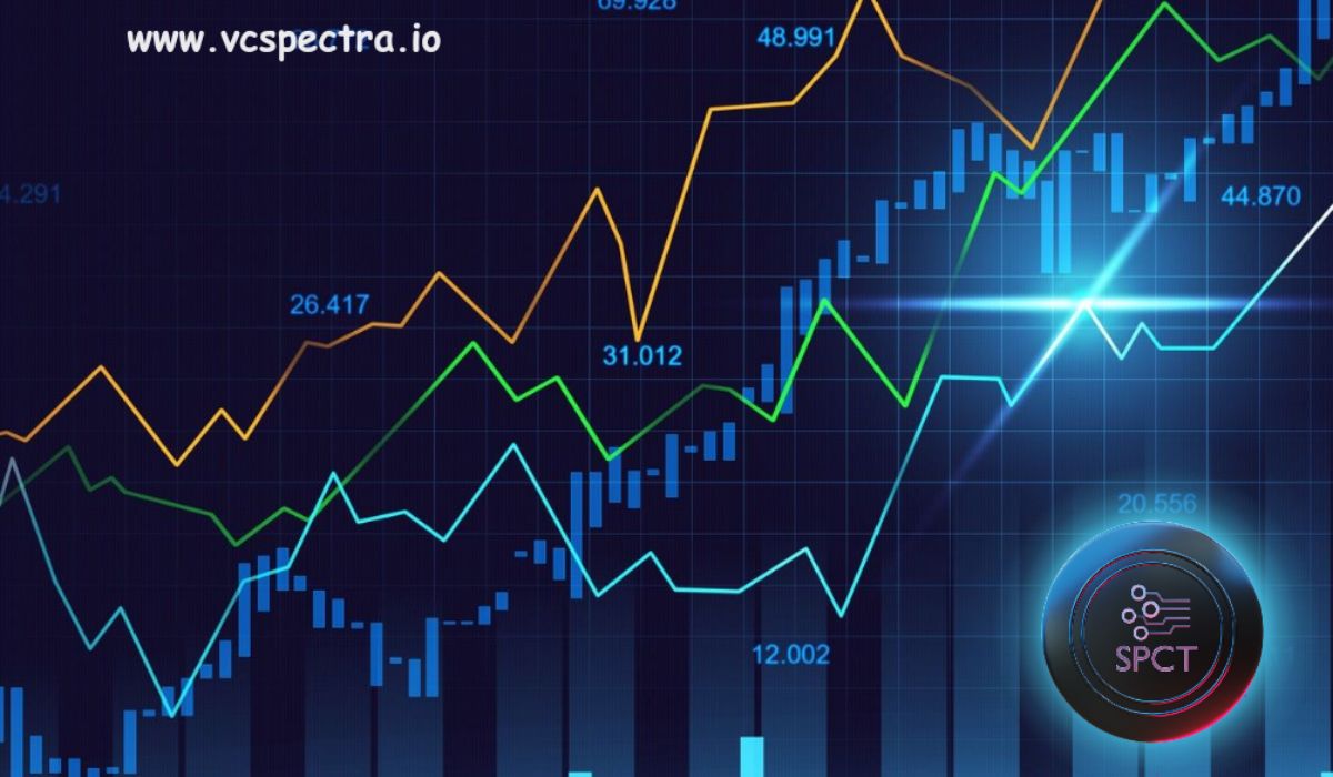 VC Spectra, Hedera: The Dark Horses of the Crypto Race
