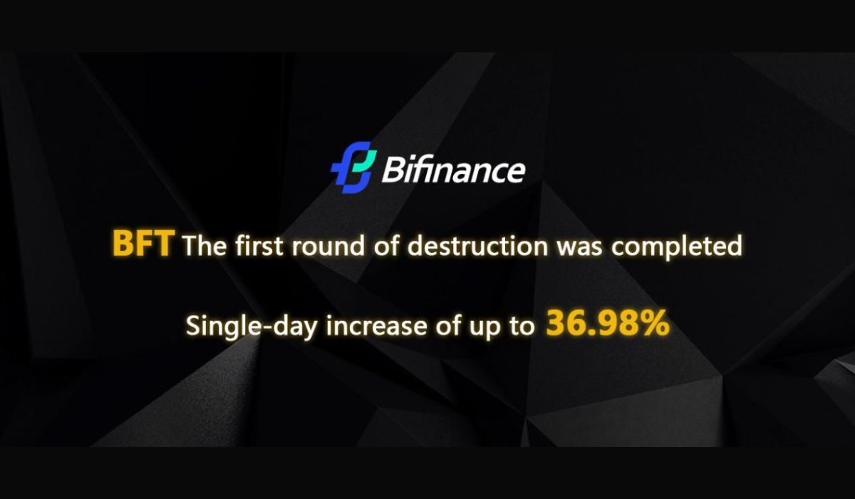 The BiFinance platforms token BFT has completed its first round of buyback and burn, with a daily increase of as much as 36.98%