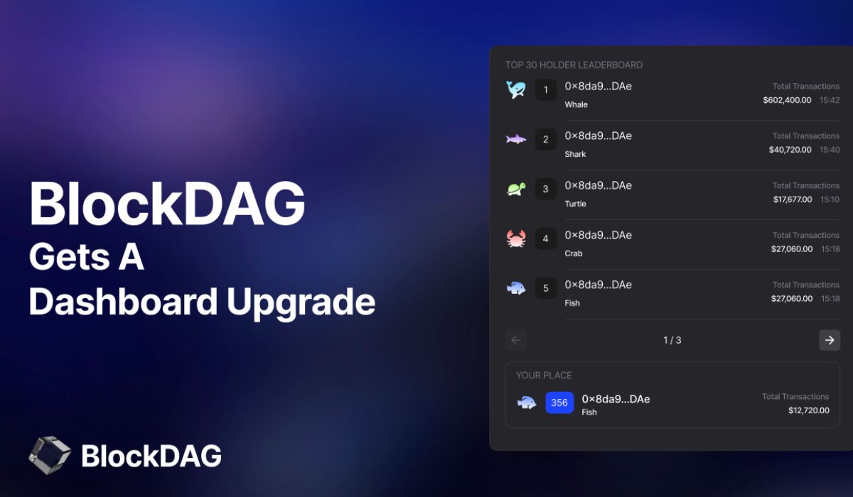 BlockDAGs Dashboard Update Outshines Stacks and Dogwifhats Price Surge