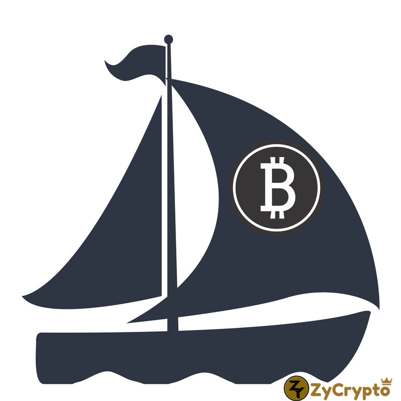 bitcoin boat