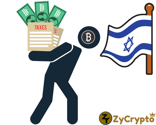 btc israel aplicația bitcoin trader