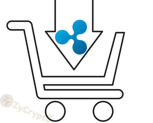 Increasing demand sees Ripple [XRP] Been Listed in the Revolut Platform