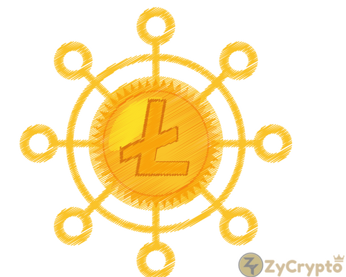 ICYMI: Crypto Facilities Set to Launch Litecoin Future