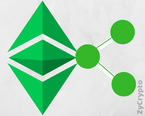 Ethereum Classic (ETC) Hits Two New Exchanges