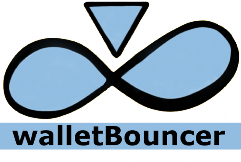 WalletBouncer Bitcoin Wallet Monitoring Service Gives Users Total Control Over their Bitcoin