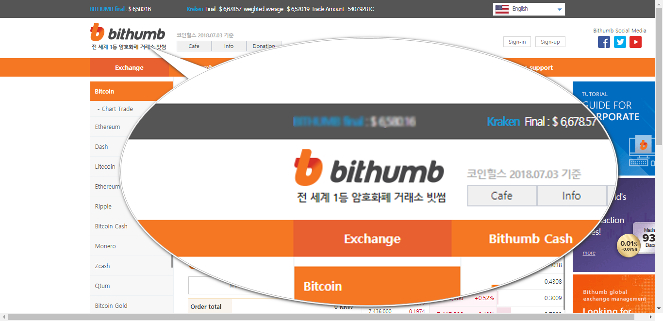Bithumb Eyes Move To Japan and Thailand As Resurge Continues