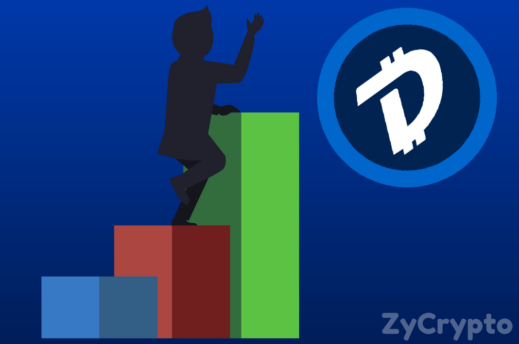 Digibyte (DGB) Is World’s 33rd Largest Crypto On UTRUST Integration