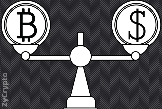 ICYMI: Bitcoin will be Worth $40,000 Soon - Marc Lasry
