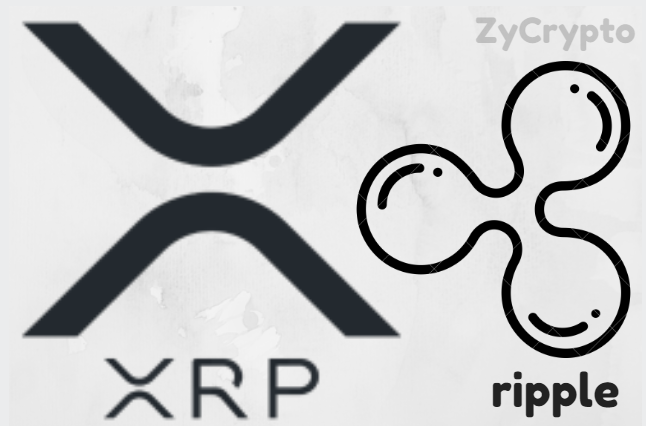 Ripple (XRP) Security status is giving Concerns