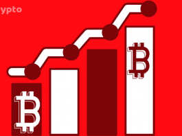 Bitcoin may fall below $1,000 in 2019- Geoffrey Caveney