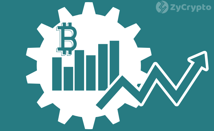 Bitcoin Price Analysis: BTC is Getting Ready for Another Huge Price Hike