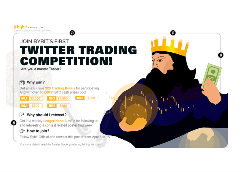 Bybit Crypto Derivatives Exchange Launches Trading Competition