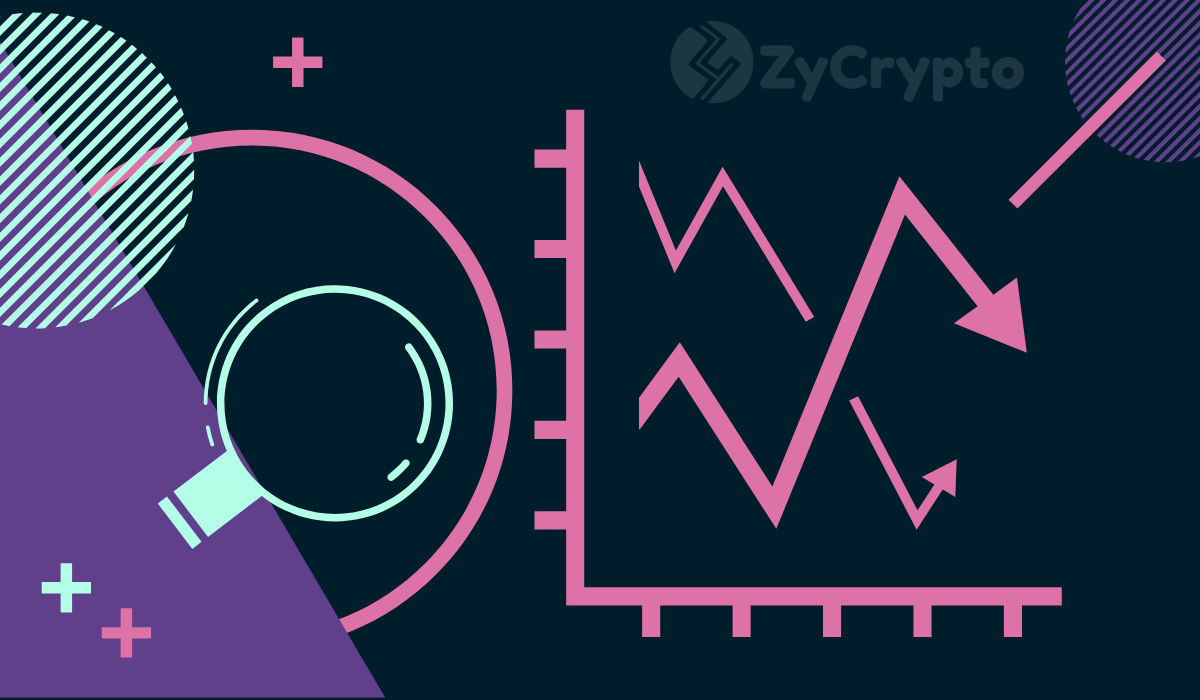 Cardano (ADA), Ethereum (ETH), and EOS Price Analysis and Forecast