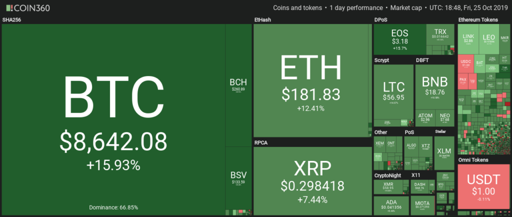 Coin360-1-1024x434.png