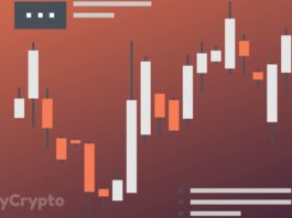 Crypto Market Sobers Up, Causing Minor Retracement As Bitcoin Holds Above $8,500