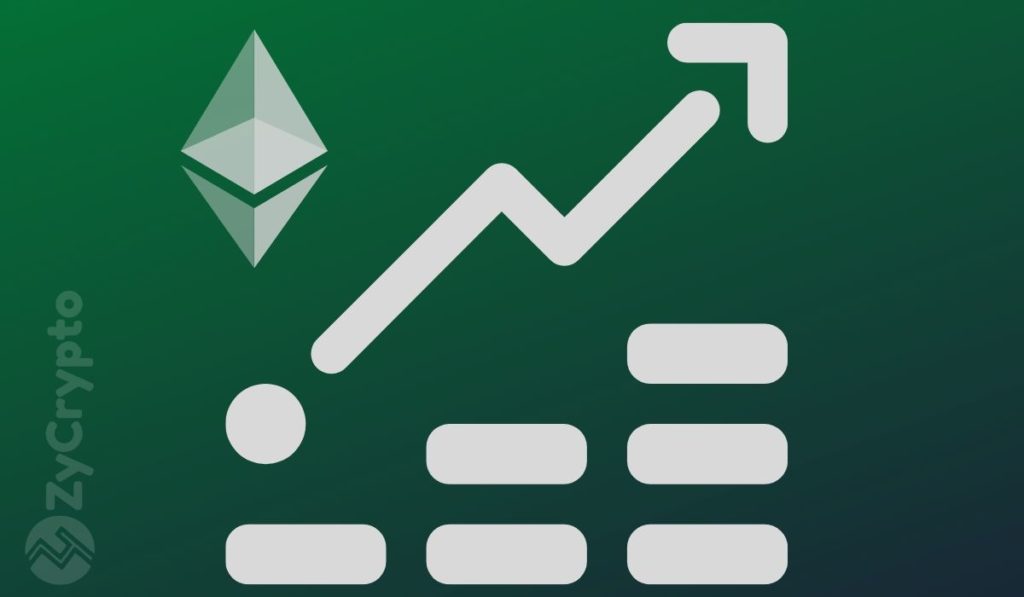 Ethereum Inches Higher - Why The ETH Rally Is Just Getting Started