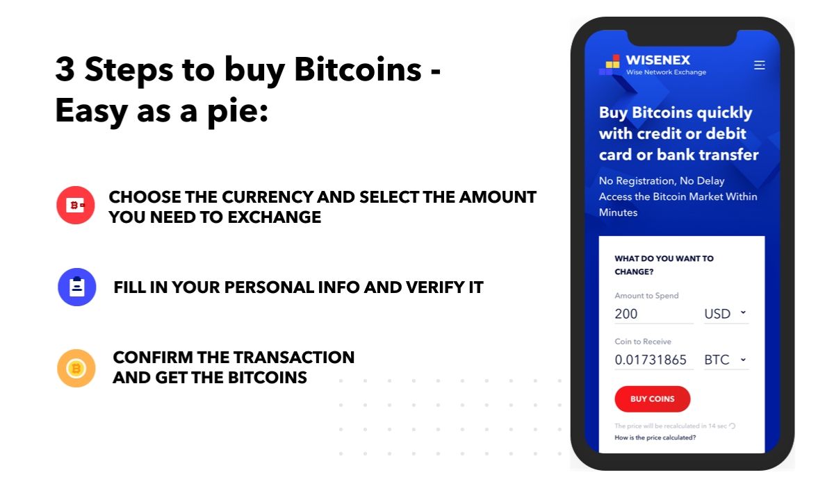 Wisenex: Buy bitcoins fast with credit cards and bank transfer
