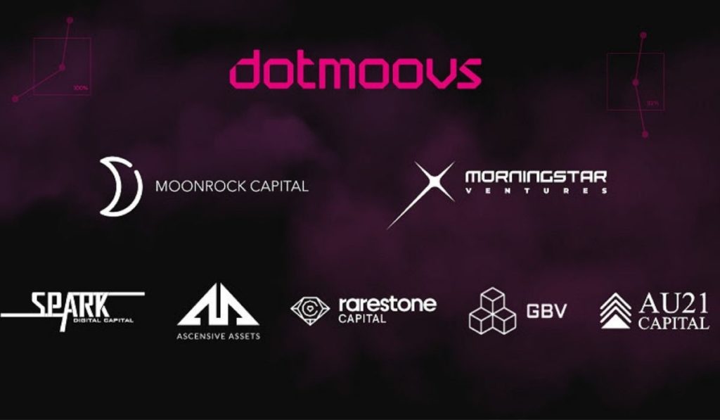 Dotmoovs Raises $840,000 In Its Private Funding