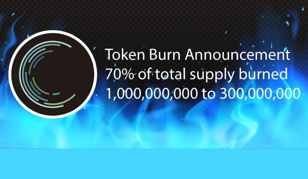 The Whole Earth Foundation Burns 70% of the total token supply