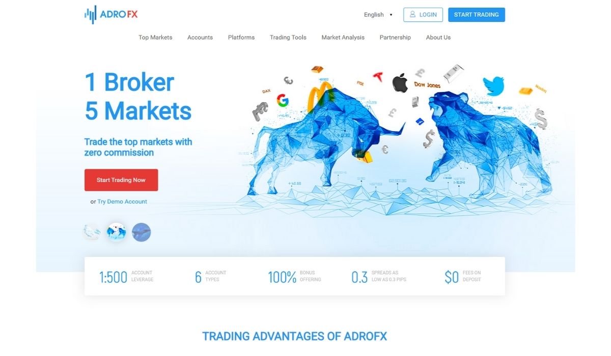 Forex Broker AdroFx (TM) Roars into the Market with Power