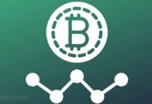 Bitcoin Returns Above $70,000 As Bernstein Doubles Down On $150,000 End-2026 Price Target Bitcoin Price Shatters A New All-Time High Above $66,000 In Record-Breaking Day