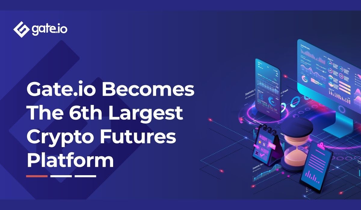 Leading Digital Asset Exchange Gate.io Becomes Sixth Largest Crypto Futures Platform