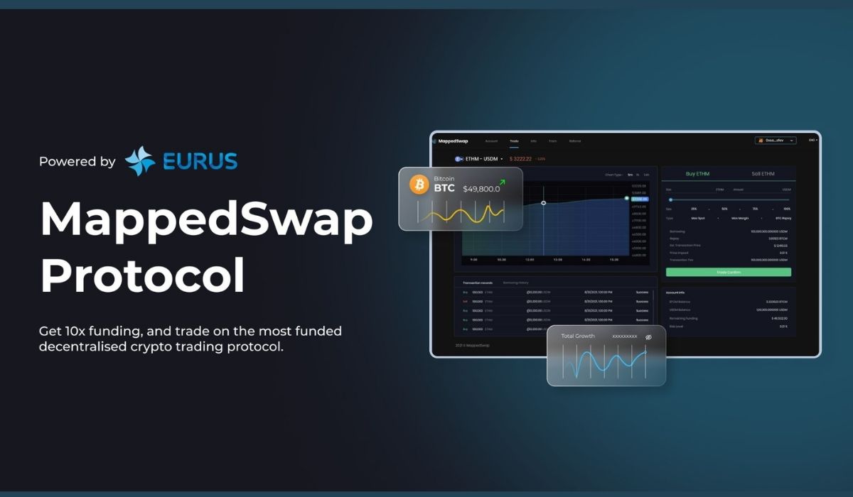 MappedSwap to offer users ten times more funds to trade on margin on its platform