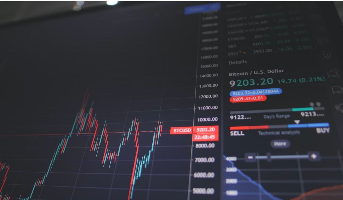 USDT Margined Futures Allow Users to Profit From Price Fluctuations