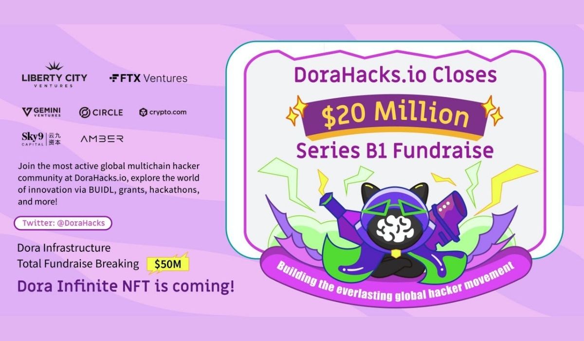 DoraHacks Secures $20M Funding To Scale Its Global Web3 Startup Platform
