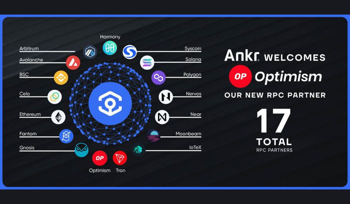 Ankr Is Now An RPC Provider To Ethereum Layer-2 Scaling Solution Optimism